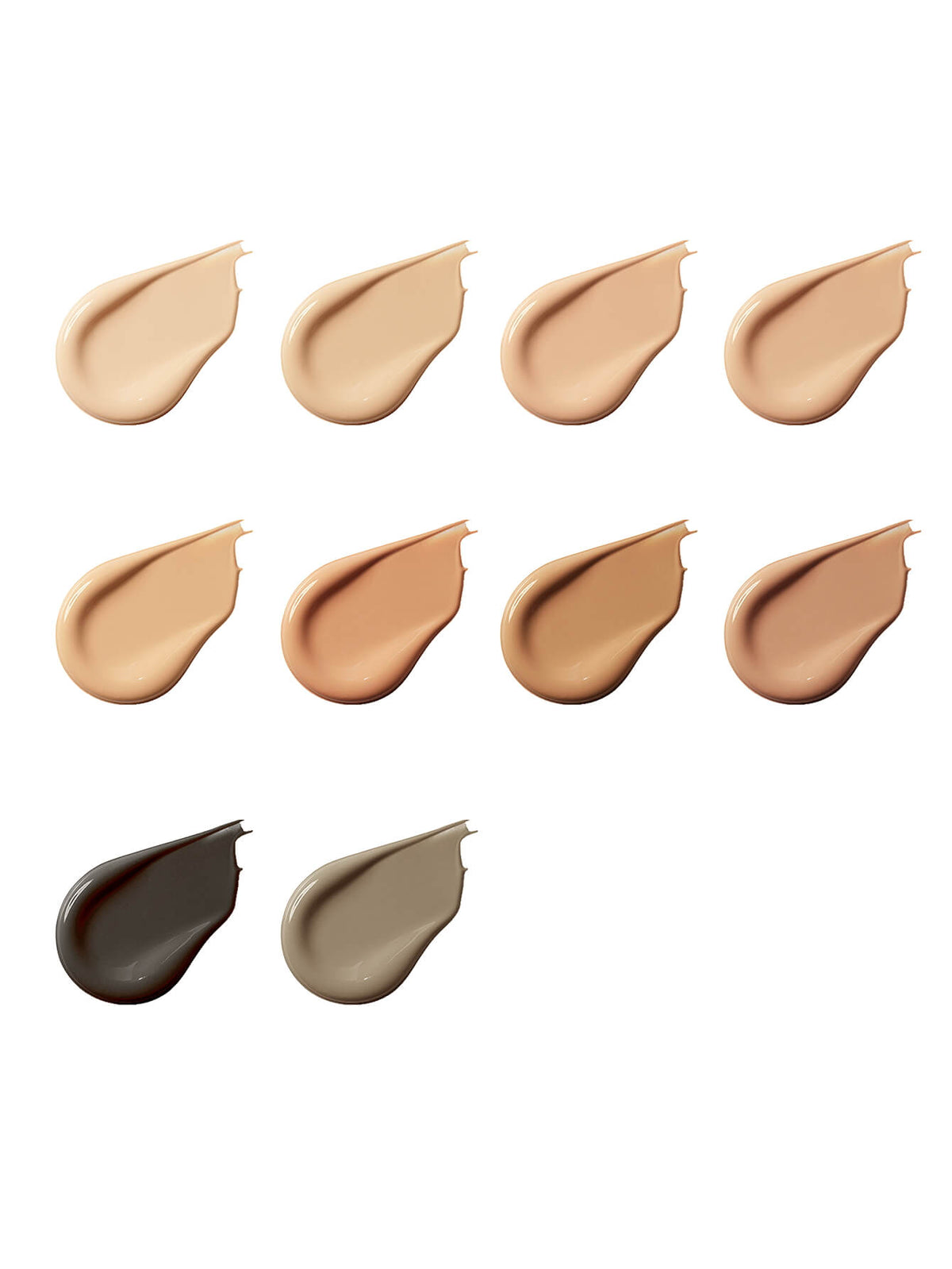 Best Long Lasting Foundation Full Coverage