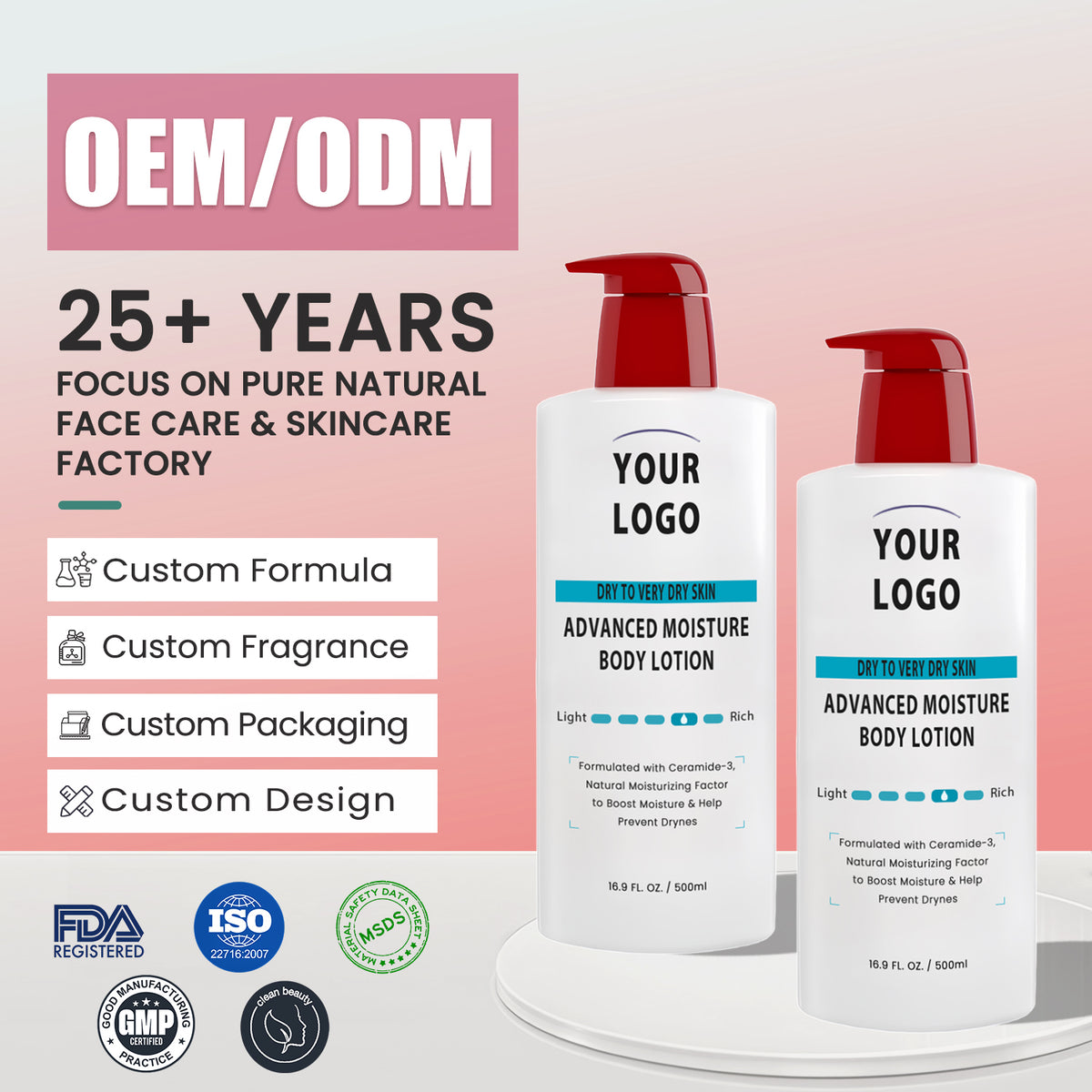 Private Label Daily Moisturizing Body Lotion Hyaluronic Acid Ceramides 24H